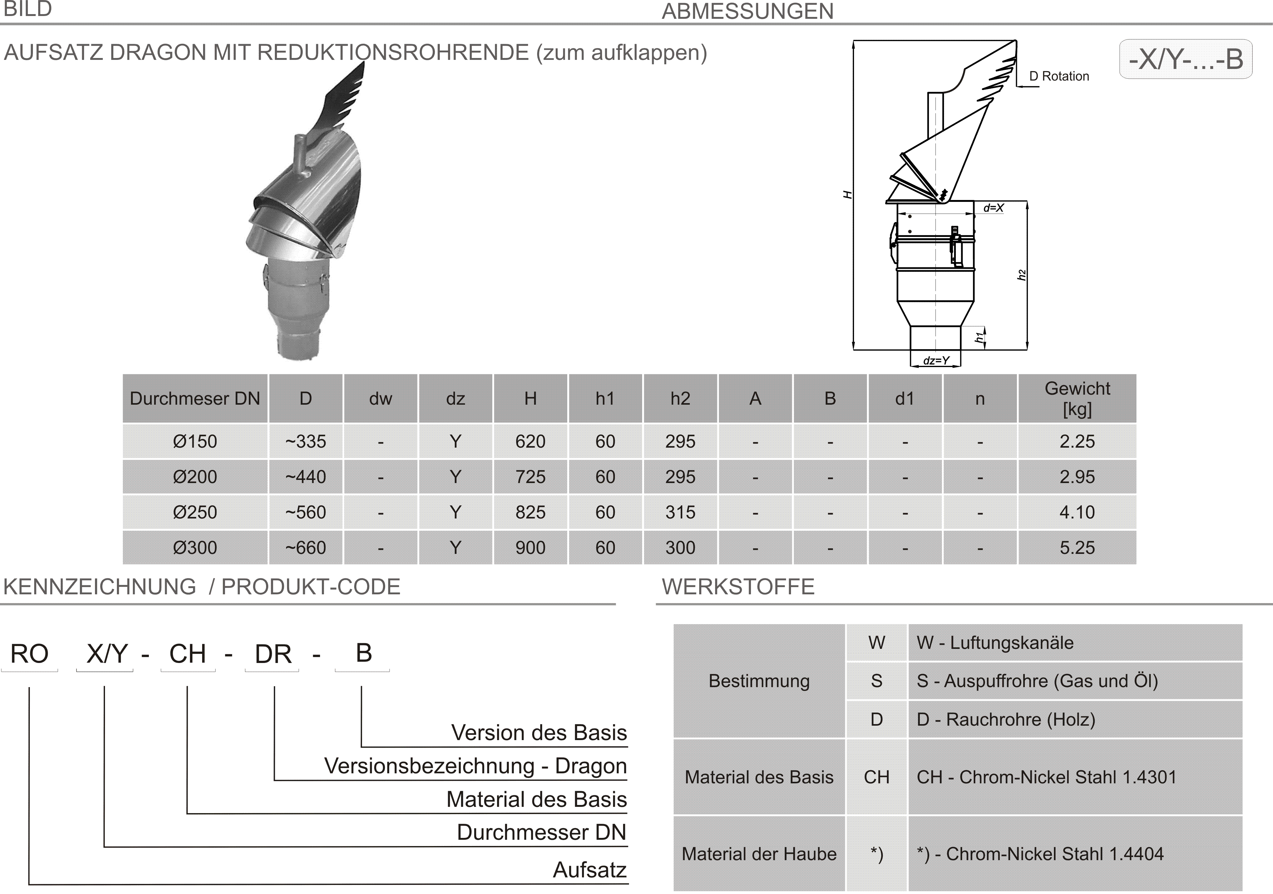 Produkt Beschreibung RO-XY-DR-B